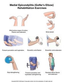 golf elbow exercises, ورزش در آرنج گلف بازان